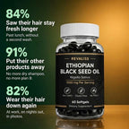 Revaliss Black Seed Oil