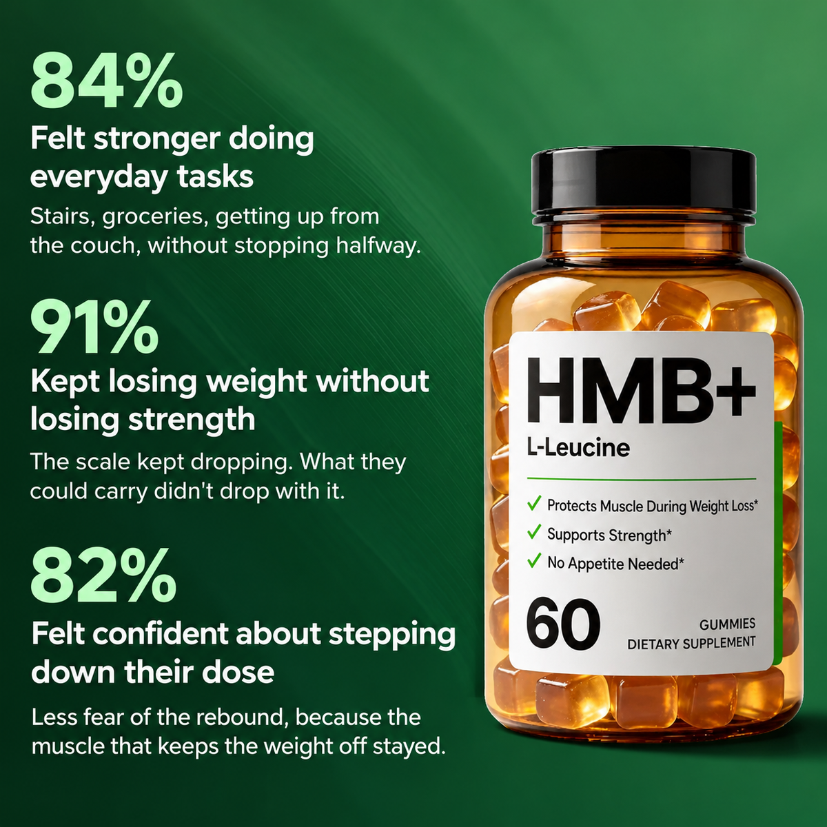 REVALISS FINAL-FORM HMB & L-LEUCINE