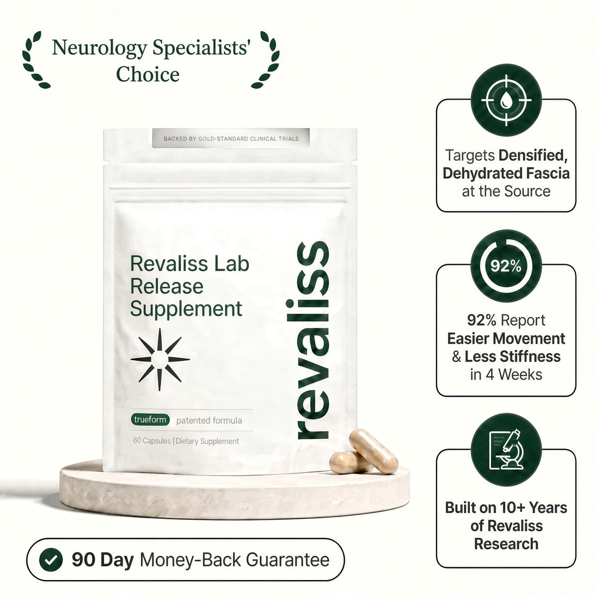 TrueForm® Revaliss Lab Fascia Release -