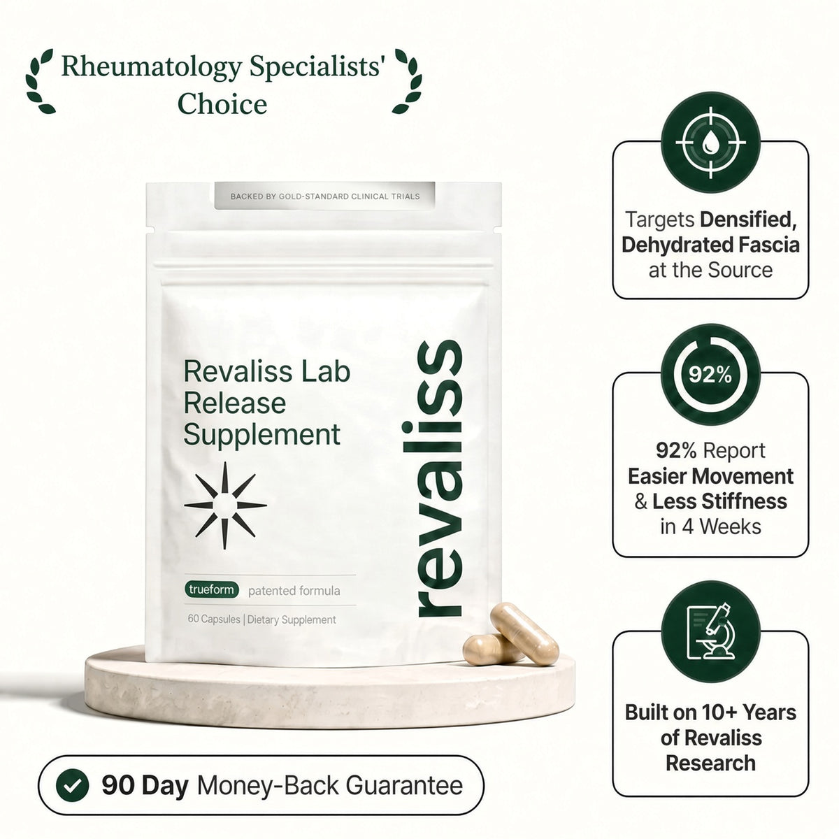 TrueForm® Revaliss Lab Fascia Release -