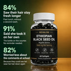 Revaliss Black Seed Oil