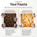 TrueForm® Revaliss Lab Fascia Release