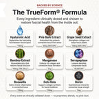TrueForm® Revaliss Lab Fascia Release