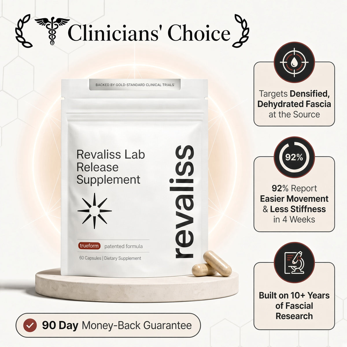TrueForm® Revaliss Lab Fascia Release